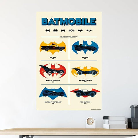 Batman 85th 2-Poster Set