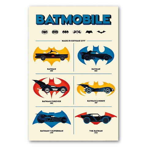 Batman 85th 2-Poster Set